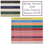 Spring 2026 color trends from Pantone at NYFW spring 2026 color trends nyfw pantone